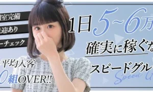 スピード日本橋店